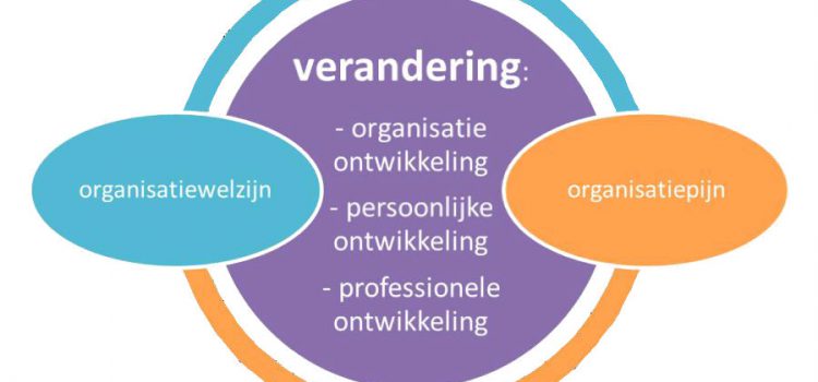 VOOR WIE OBSTAKELS EN HINDERNISSEN WIL LEREN WAARDEREN! VOOR WIE OBSTAKELS EN HINDERNISSEN WIL LEREN WAARDEREN!